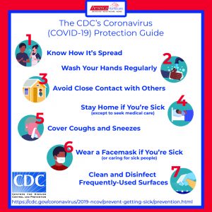 corona prevention guide