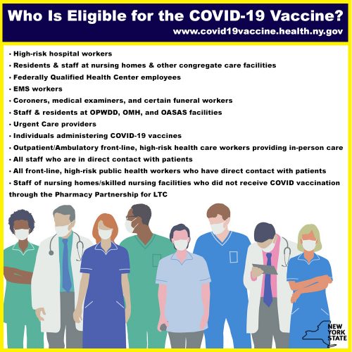 NY COVID-19 Vaccine Info