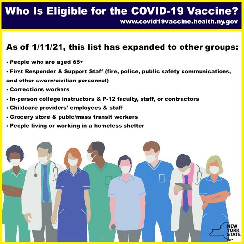 NY COVID-19 Vaccine Info